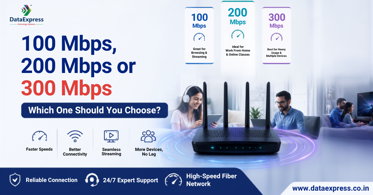 100 Mbps, 200 Mbps or 300 Mbps: Which One Should You Choose?